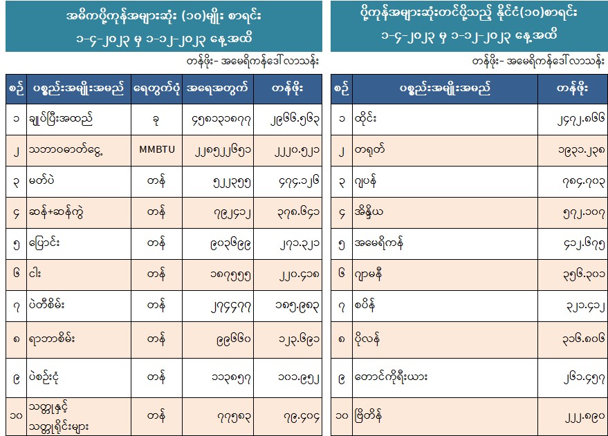 TP_News_Journal